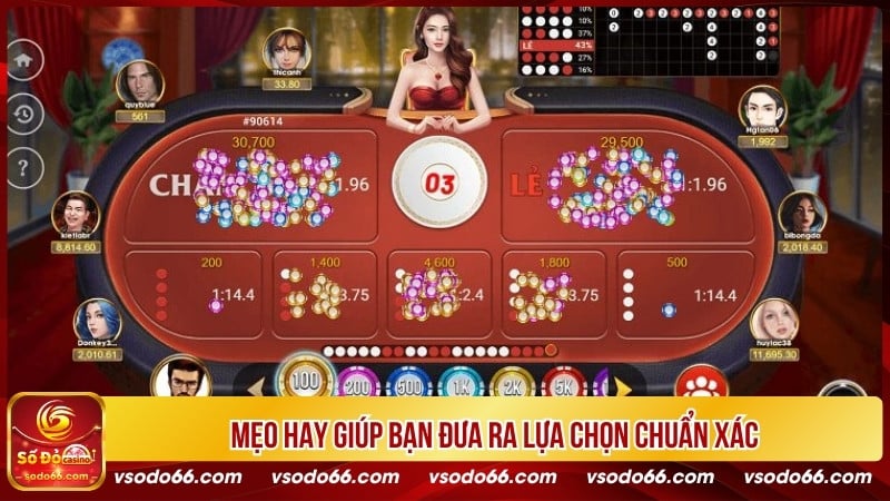 Mẹo hay giúp bạn đưa ra lựa chọn chuẩn xác